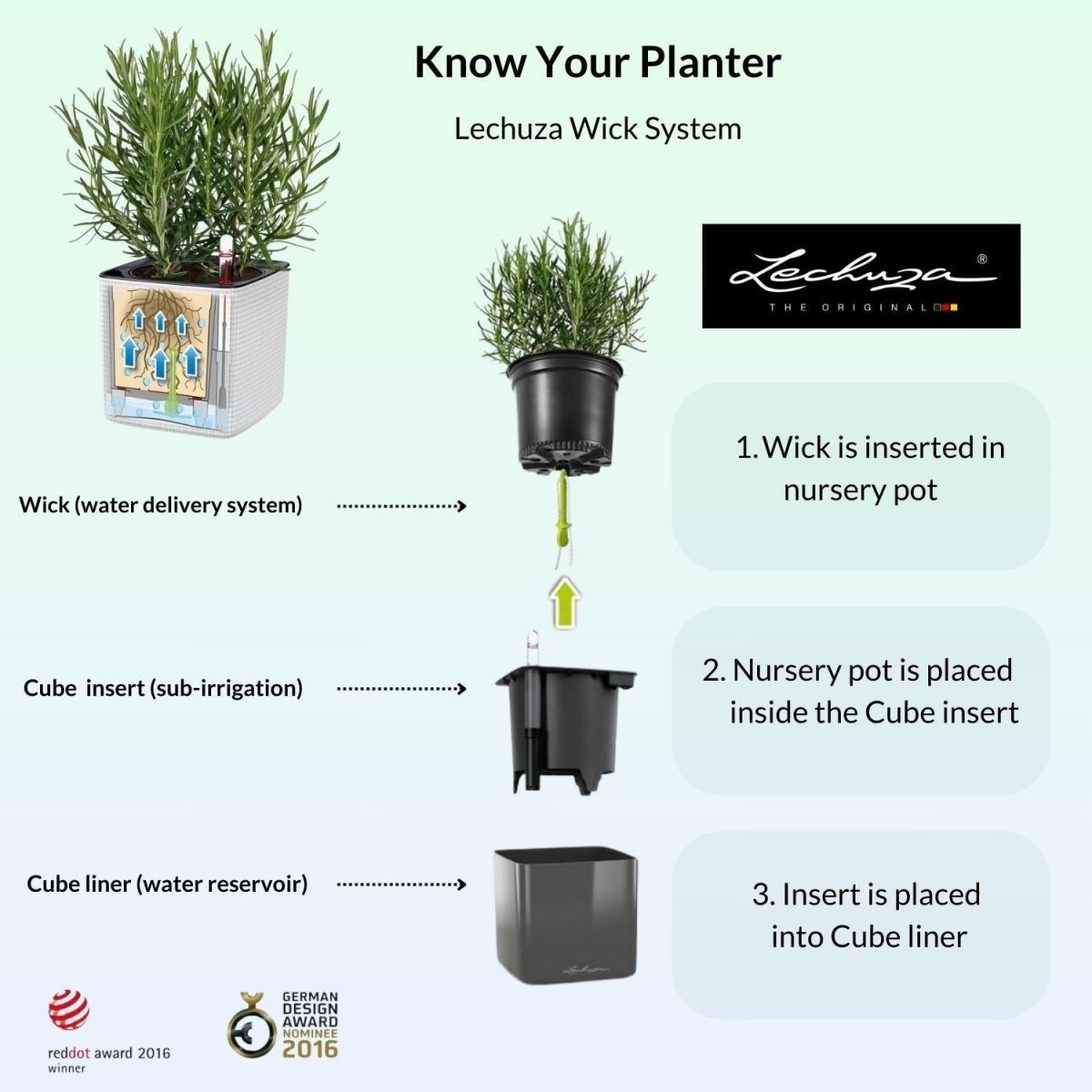 Lechuza Cube 16 Color Planter - Slate - My City Plants